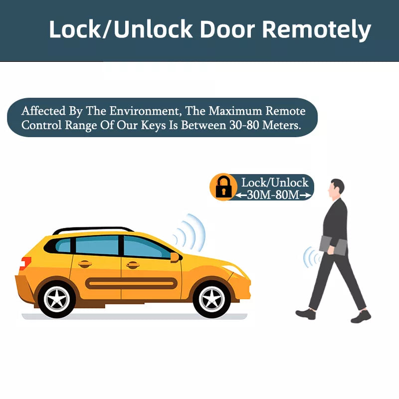 Keyless Car Door Lock System Central with Remote Control