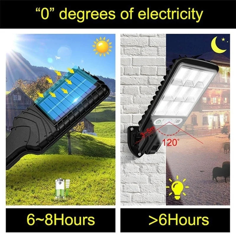 Solar Street Lights With 3 Light Mode