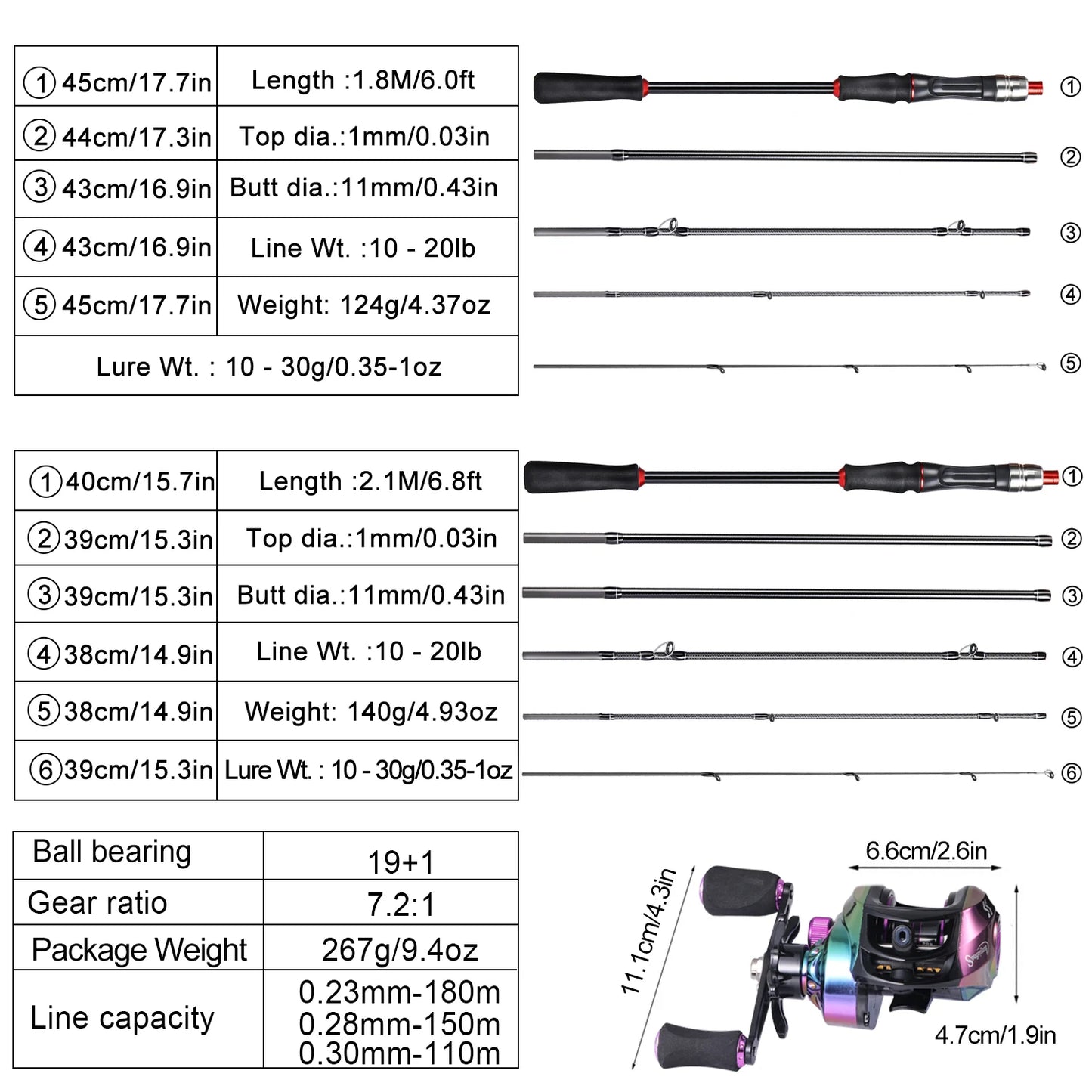 1.8m/2.1m Power Carbon Fiber Bait Casting with 5/6 Sections Fishing Combos Set