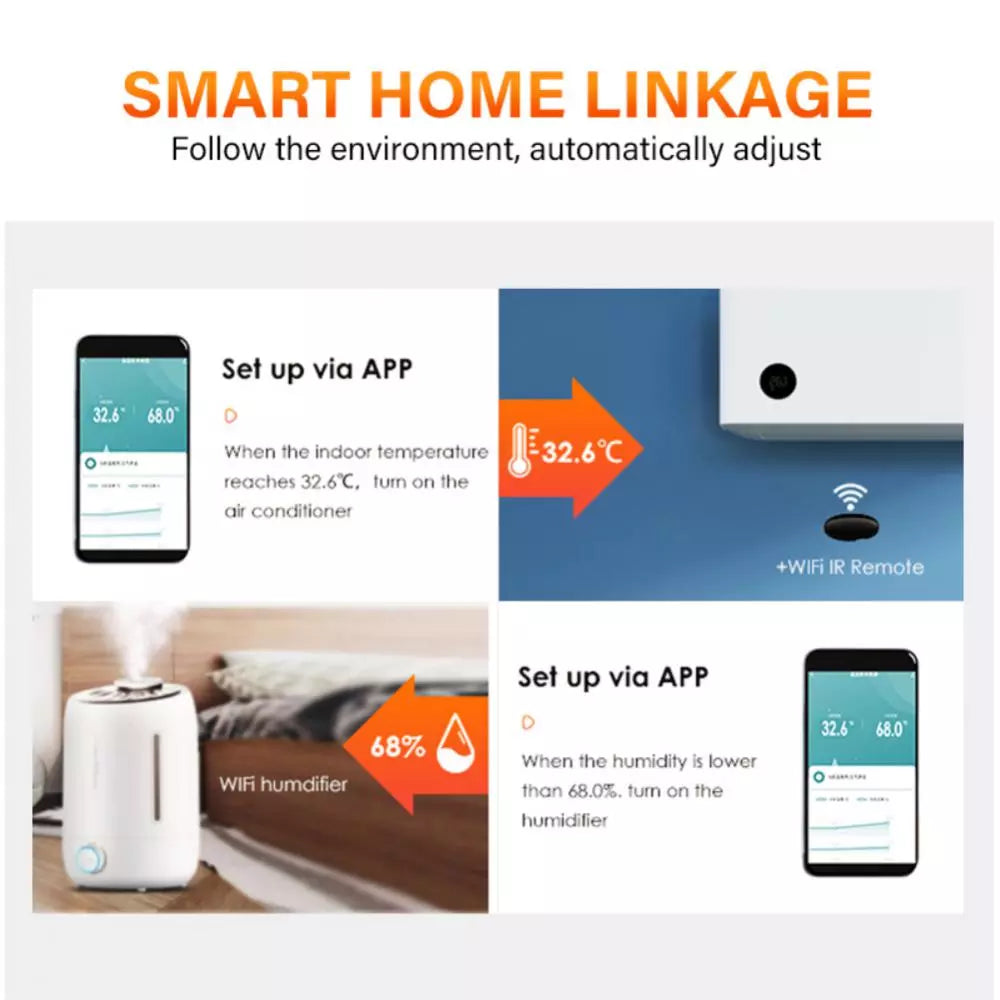 Smart Home WIFI Temperature And Humidity Sensor Work With Apps