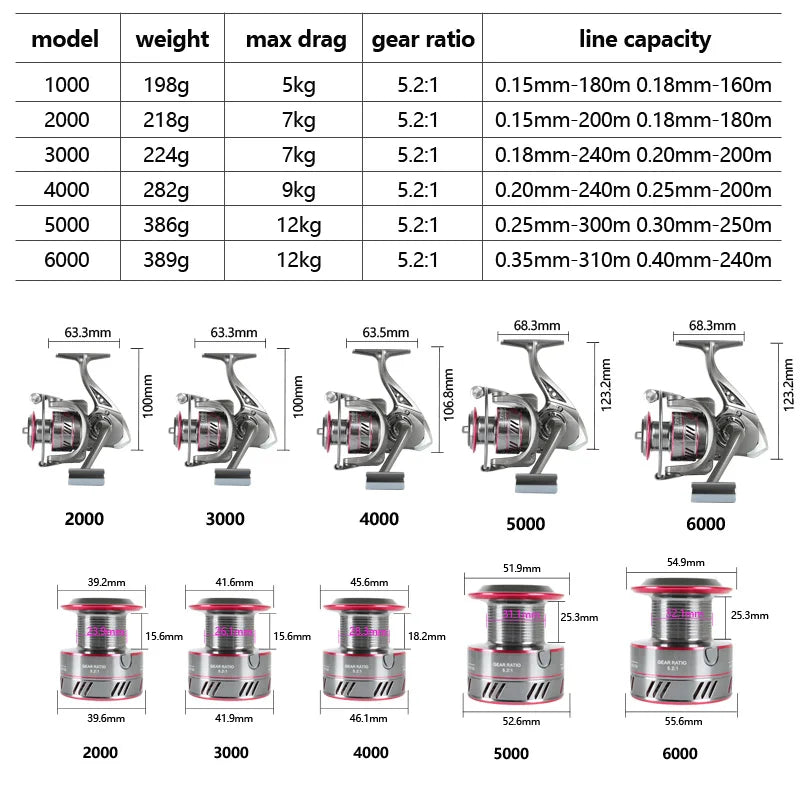 1000-6000 Spinning Reel, 5-12KG