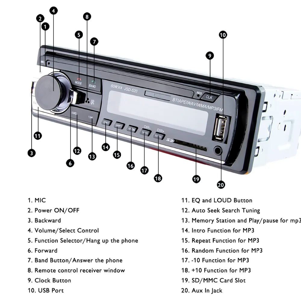 USB/SD Digital Bluetooth Car Radio Stereo Player with In-Dash