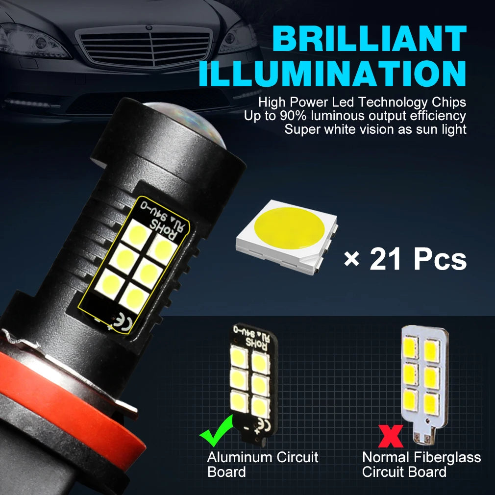 2Pcs 12V LED White Fog Light Bulb