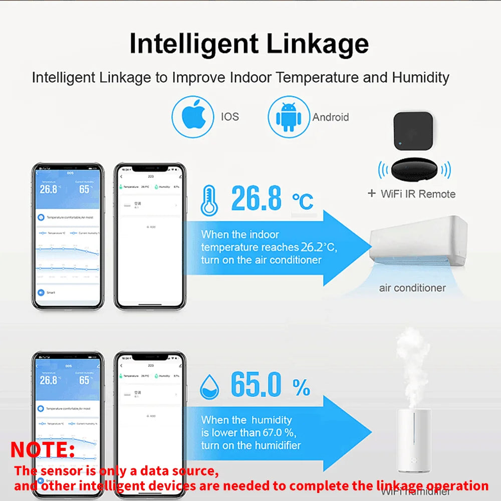 Smart Temperature And Humidity Sensor With APP Assistant