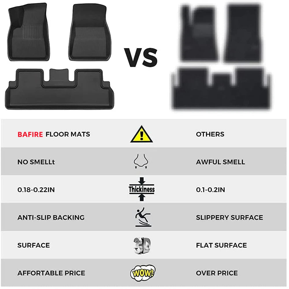 3D Floor Mats Foot Pad For Tesla Model Waterproof Non-Slip Carpet