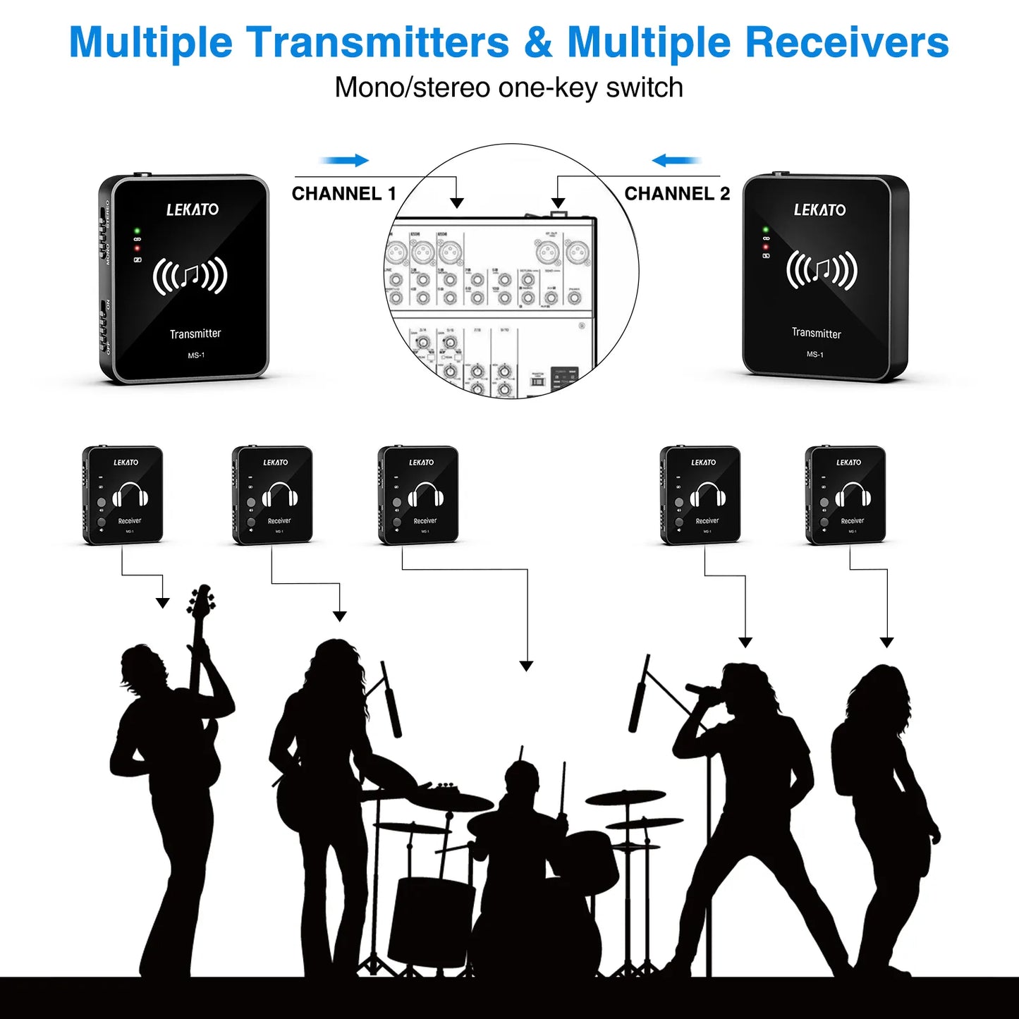 2.4G Wireless Earphone Monitor Rechargeable Transmitter