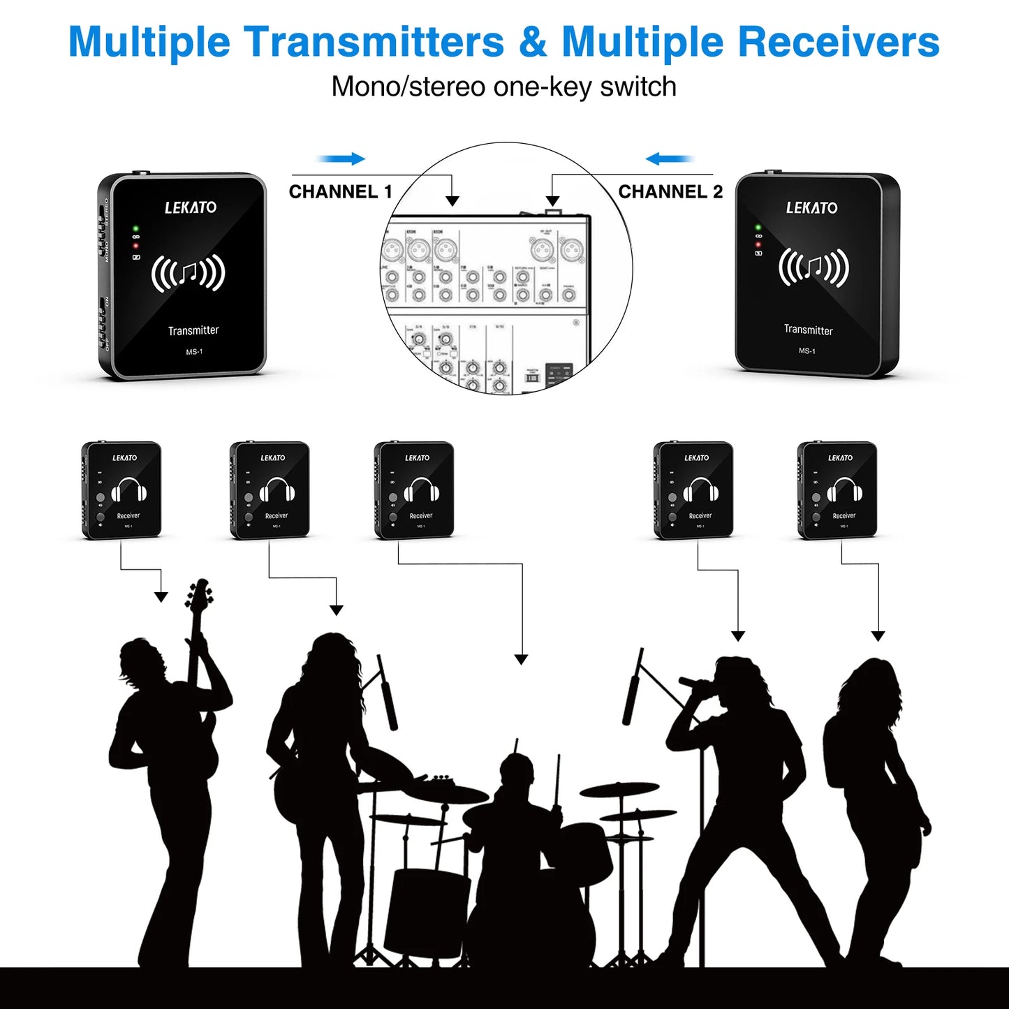 2.4G Wireless Earphone Monitor Transmitter System