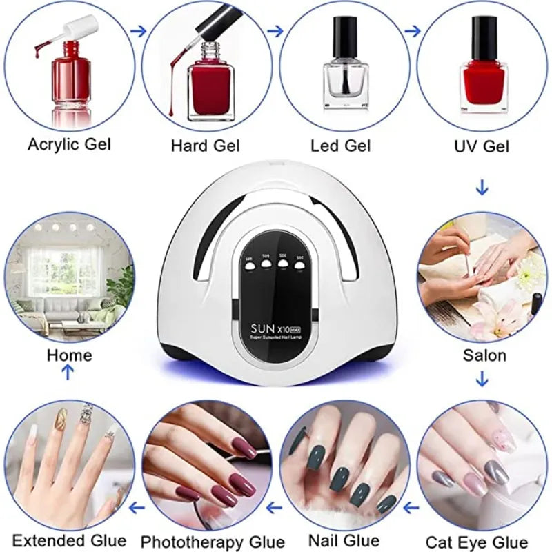 66 LEDs UV LED Nail Lamp for Fast Drying Gel Nails Polish