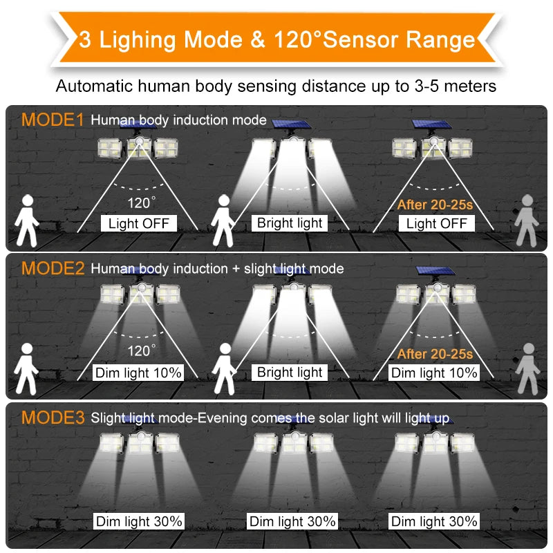 LED Solar Lights with Motion Sensor and Adjustable head