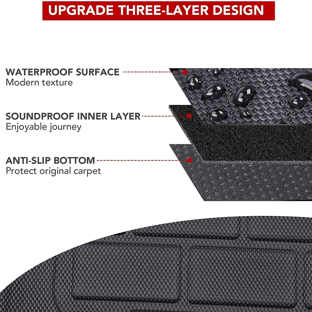 3D Floor Mats Foot Pad For Tesla Model Waterproof Non-Slip Carpet