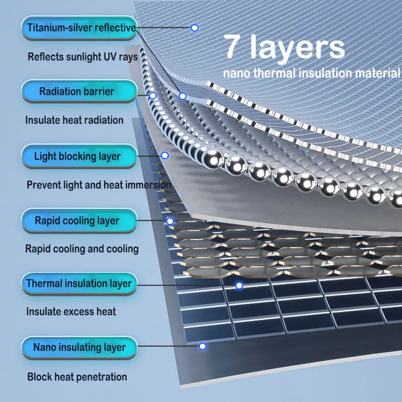 Car Sunshade Protector For Auto Shading