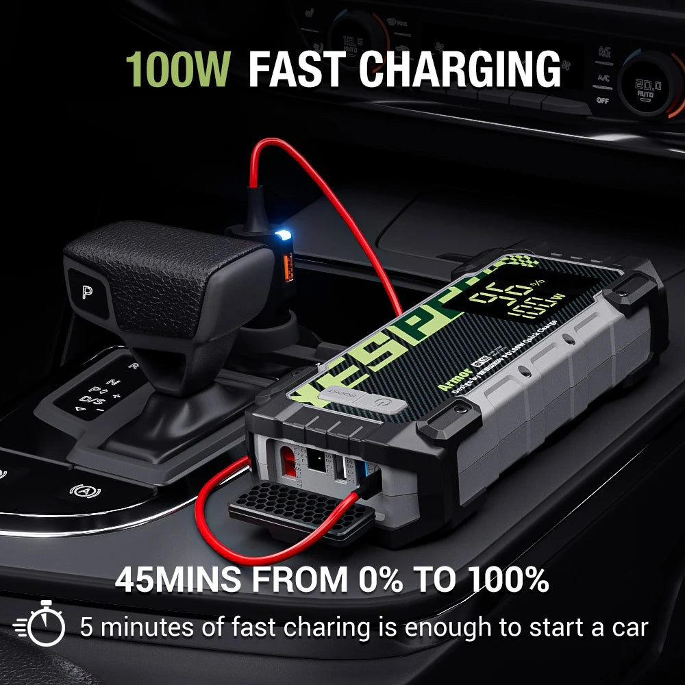 12V Portable Jump Starter Car Battery Charger 20000mAh