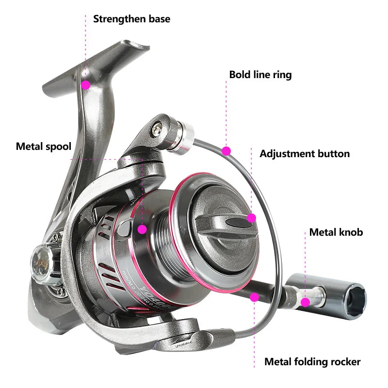 1000-6000 Spinning Reel, 5-12KG