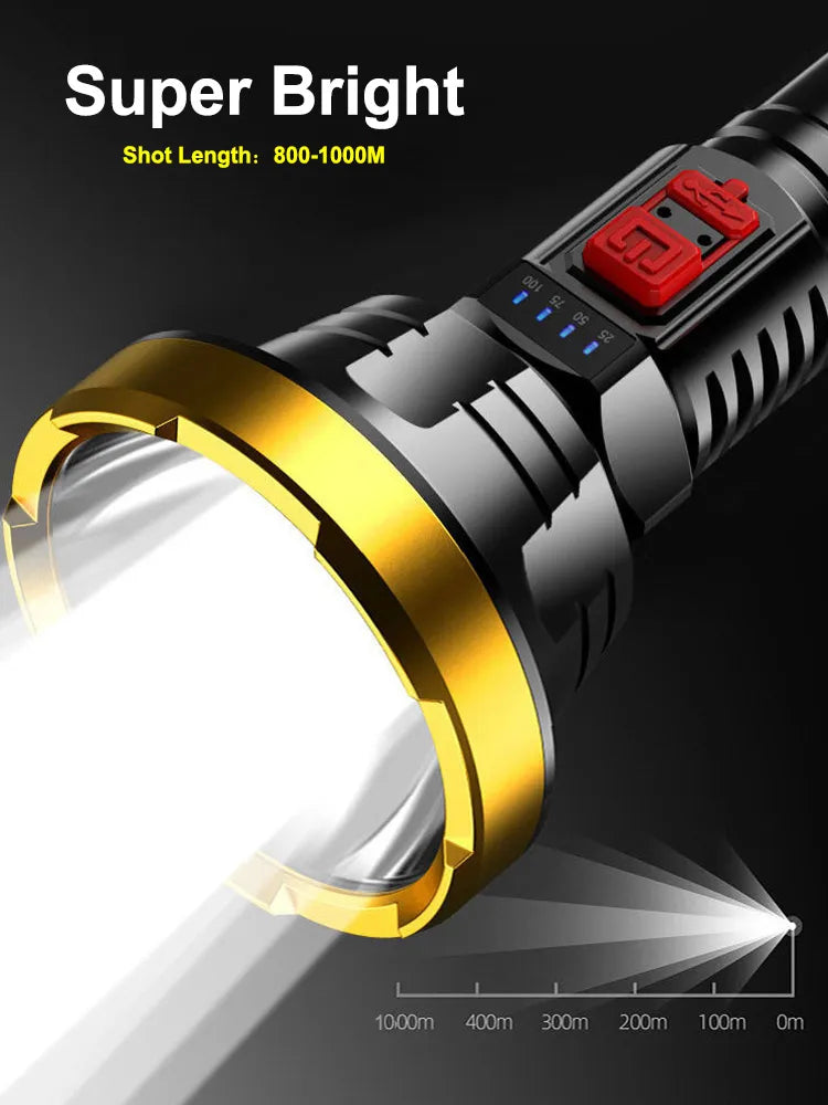 Powerful USB Rechargeable LED Torch Flashlight