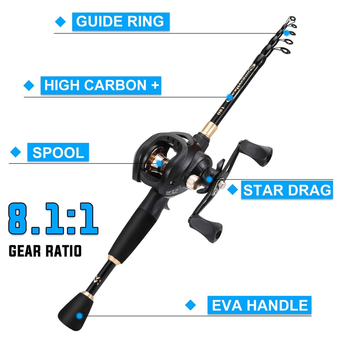 1.8-2.4m Carbon Fiber Casting Fishing Rod and Reel Combo