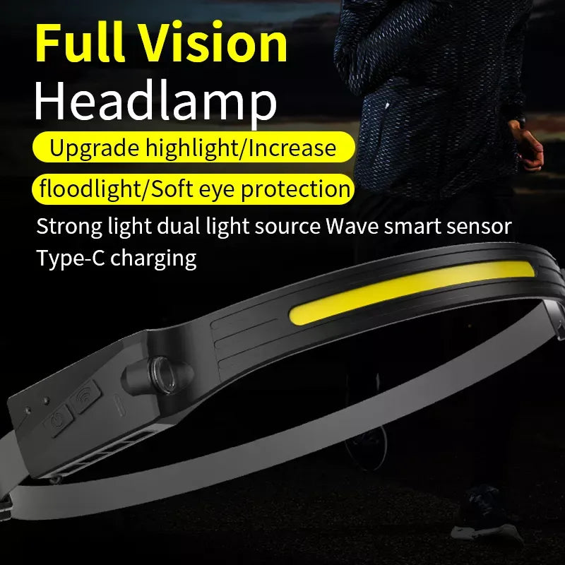 Adjustable LED Headlamp Motion Sensor