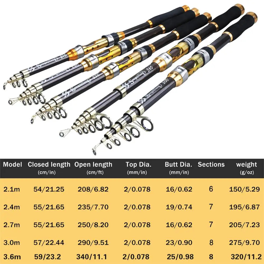 Ultralight 2.1M, 2.4M, 2.7M, and 3.0M Spinning Fishing Rod for Trout and Carp