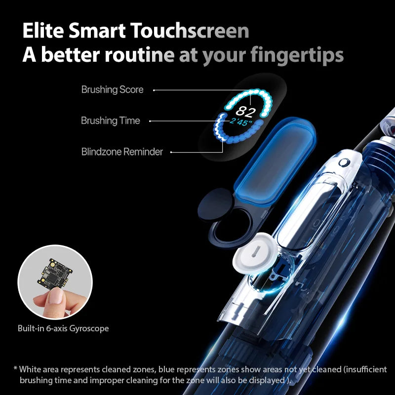 Smart Sonic Electric Toothbrush