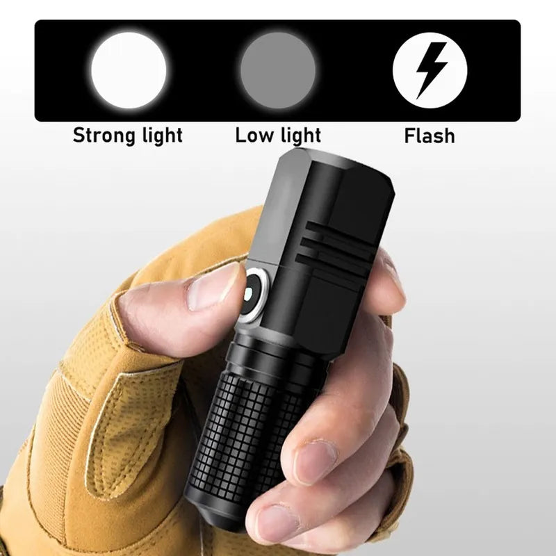 Powerful Led Flashlight with Core Built in Battery