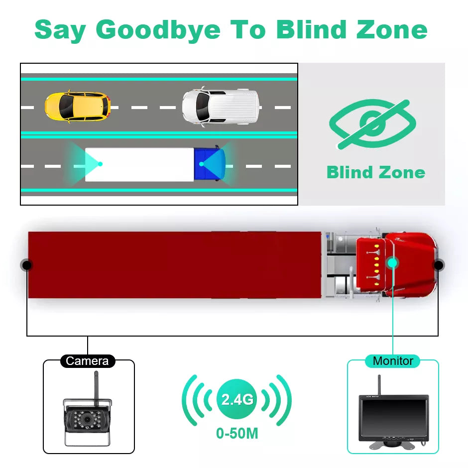 Wireless 7-inch Car Monitor Screen