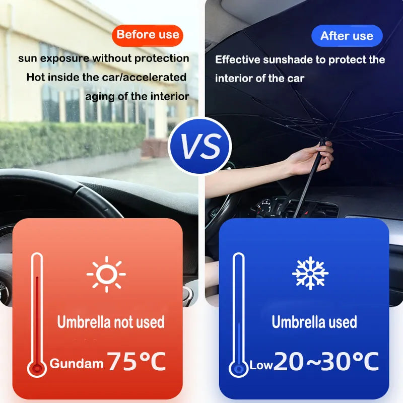 Car Sun Shade Protector for Auto Shading