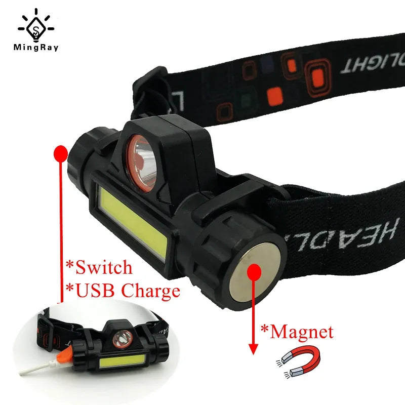 USB rechargeable LED headlamp waterproof with lithium battery