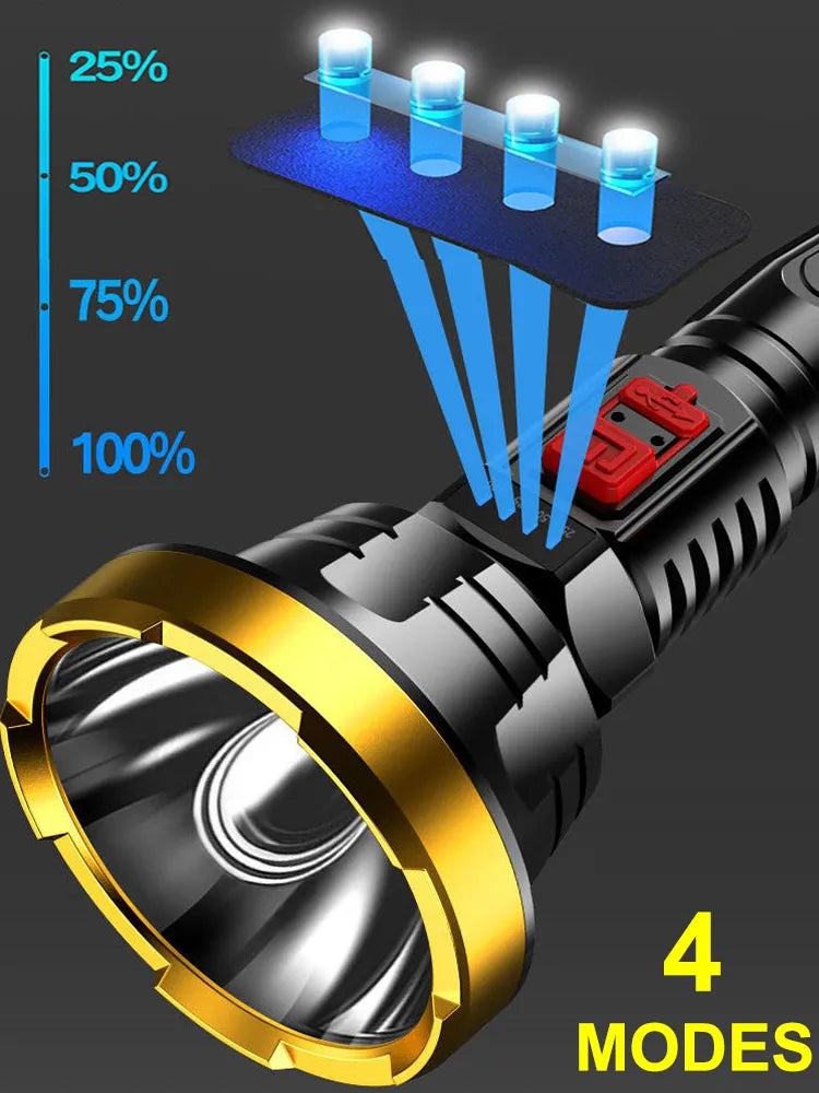 Powerful USB Rechargeable LED Torch Flashlight