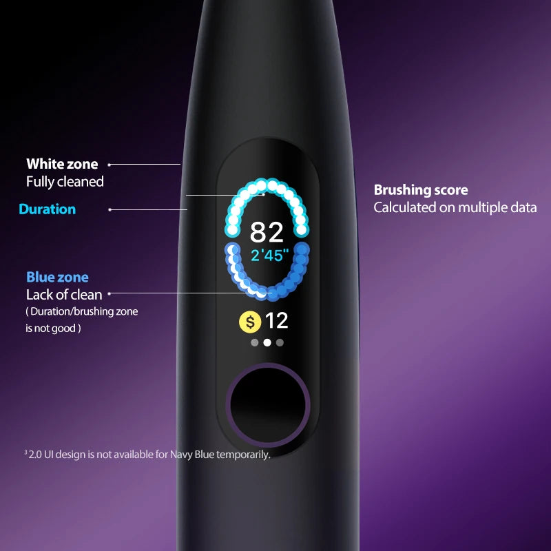 Rechargeable Smart Sonic Electric Toothbrush Set Automatic