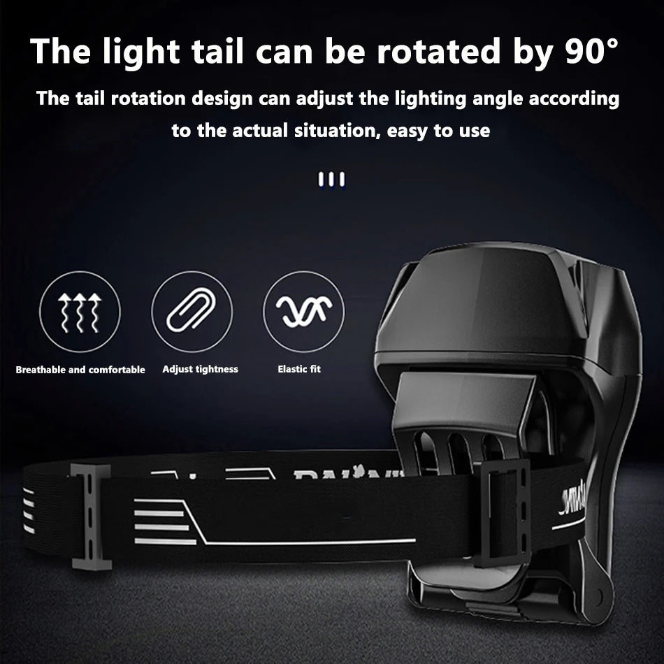 Clip Cap Mini Headlight