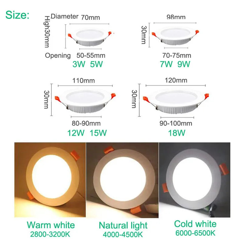 Black/White 3W 7W 9W 12W and 12V LED ultra-thin downlight