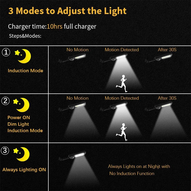 Motion Sensor and 3 Lighting Mode Solar Powered Lights