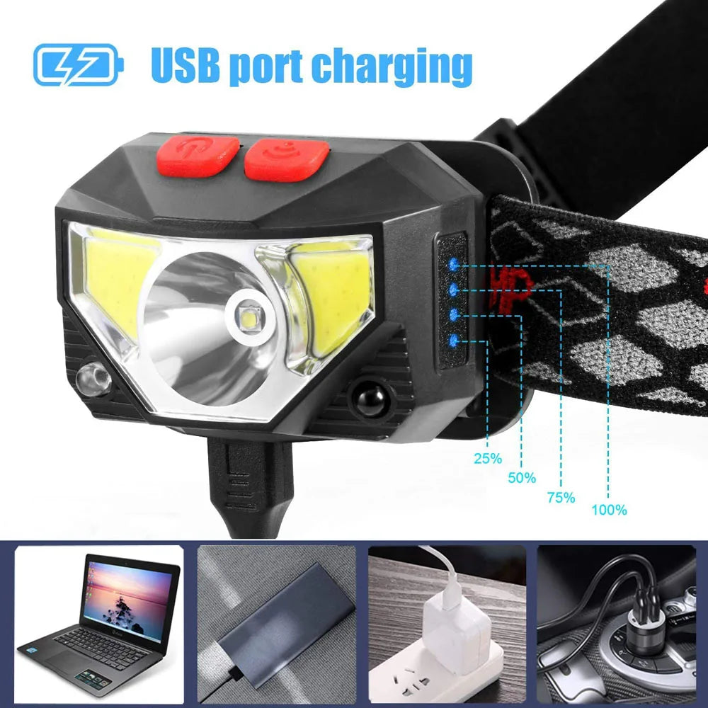 USB Rechargeable LED Headlamp  with 8 Modes Motion Sensor (Waterproof)