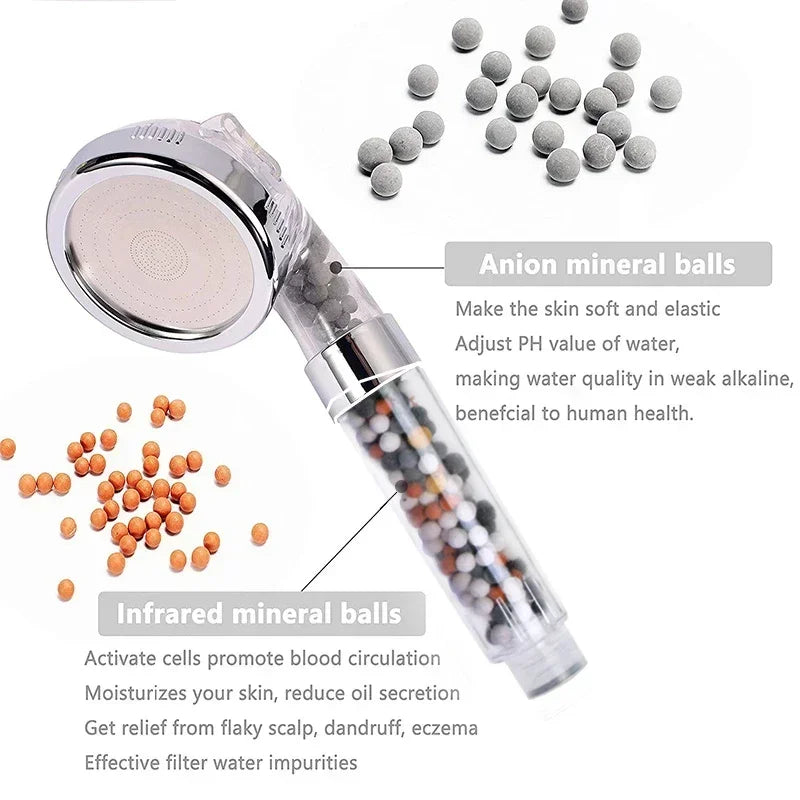 EHEH New Arrival 3 Modes SPA Shower Head High Pressure Saving Water Shower Nozzle Premium Bathroom Water Filter 4 Types