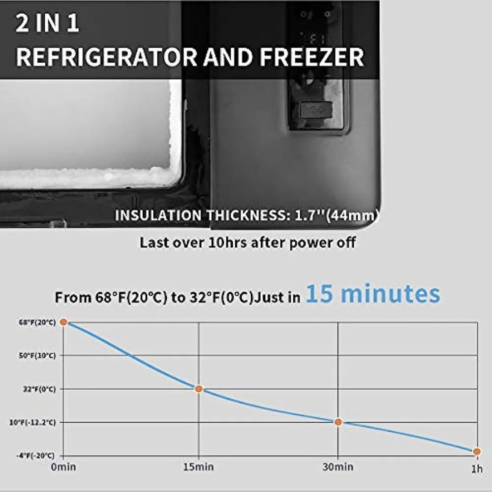 Alpicool C15 Portable Freezer,12 Volt Car Refrigerator, 16 Quart Fast Cooling 12V Car Fridge,Compact/Portable Refrigerator