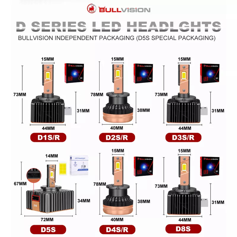 Led Headlight D3S Canbus Bulbs