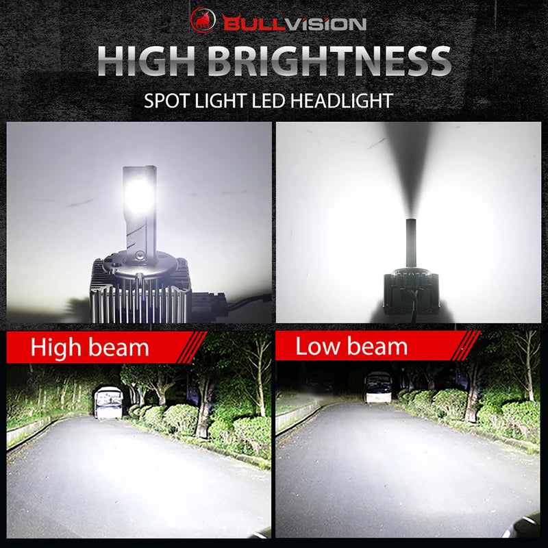 LED Headlights White 8000K 70W 90W Plug & Play