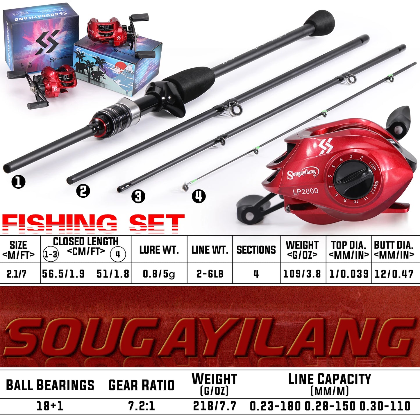 2.1m Carbon Fiber Casting Rod and 7.2:1 Gear Ratio Bait Casting Fishing Reel Combo