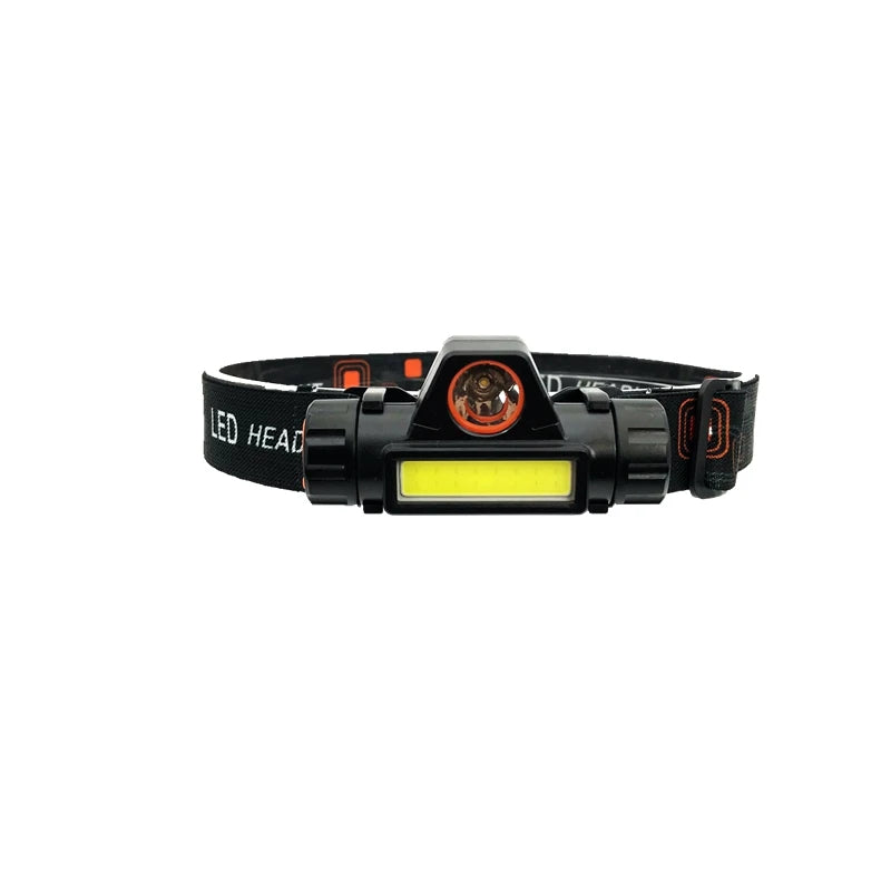 USB rechargeable LED headlamp waterproof with lithium battery