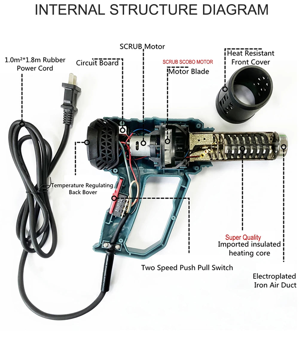 Industrial Hair dryer Heat Gun 2000W