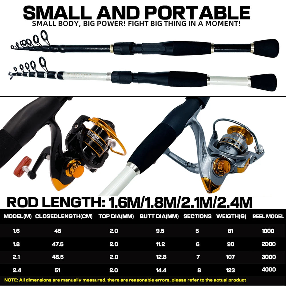 Lightweight Lure Fishing Rod Set and Spinning Reel Close with a Length of 45/47.6/48.5/51 cm