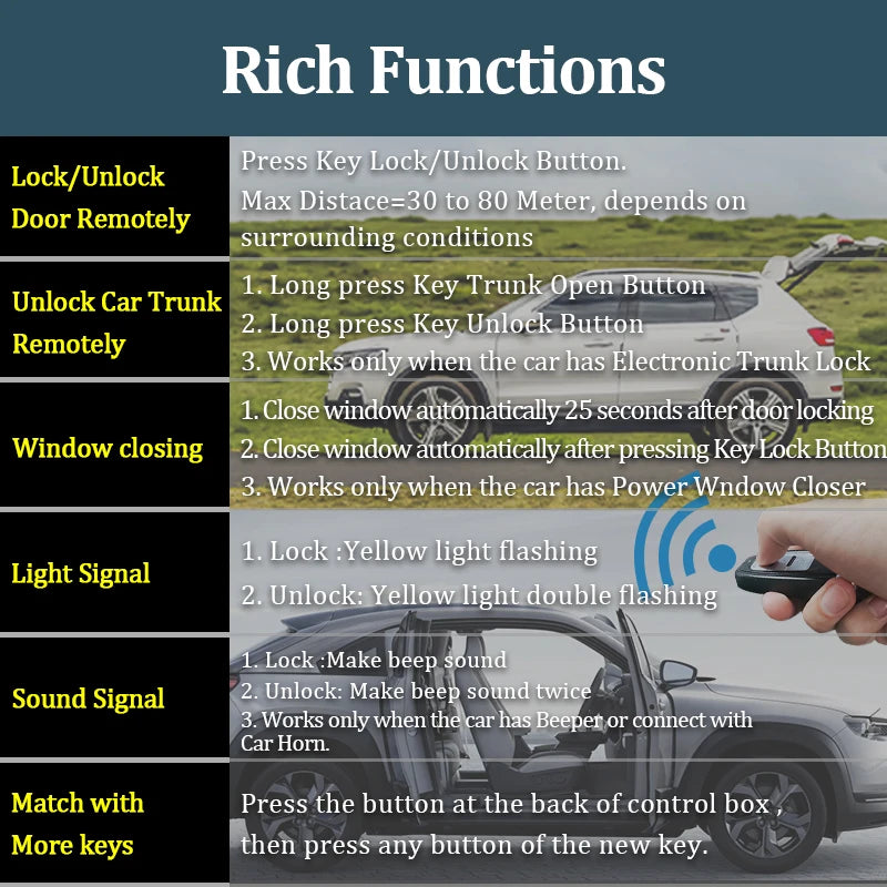 Keyless Car Door Lock System Central with Remote Control