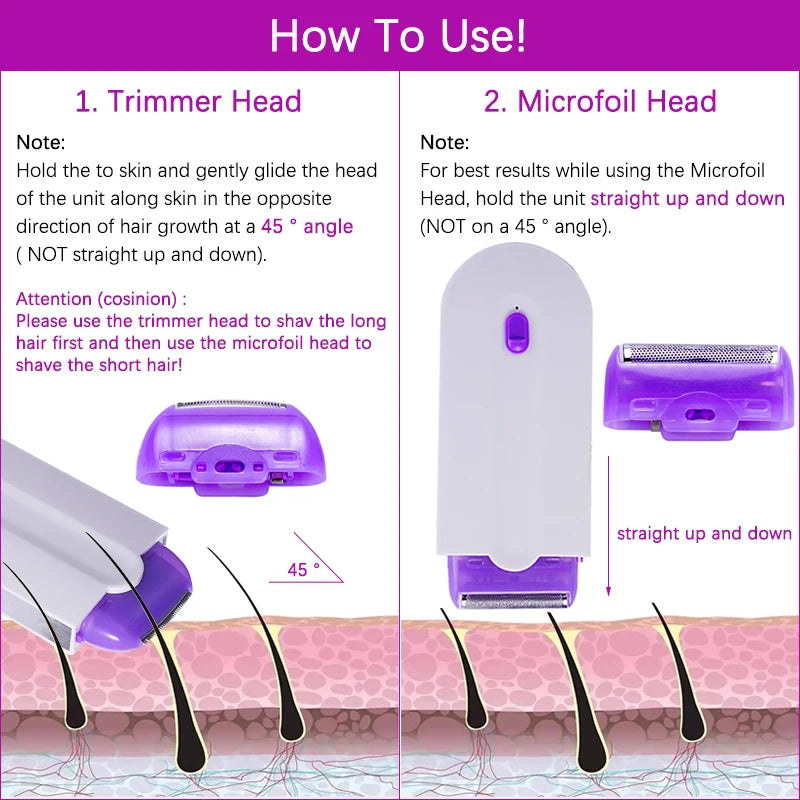 Professional Painless Hair Removal Kit