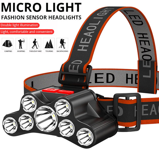 LED USB Rechargeable Waterproof Headlamp