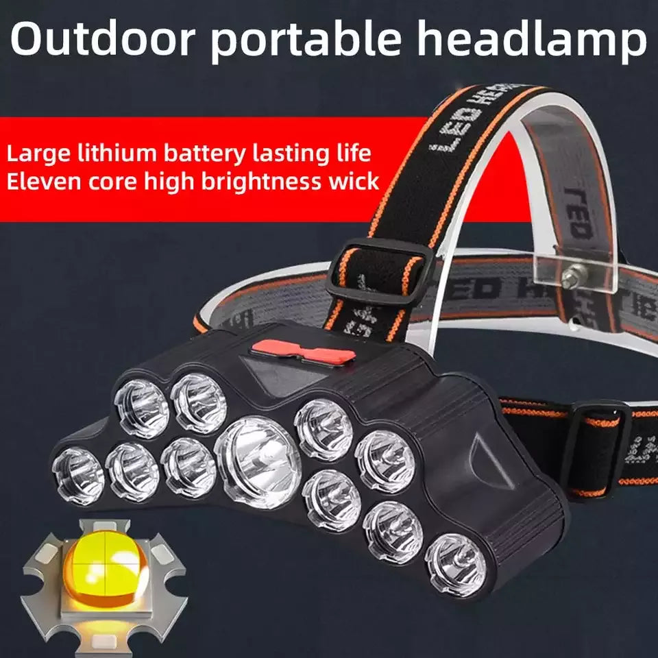 LED Head-Mounted Flashlight Waterproof Rechargeable