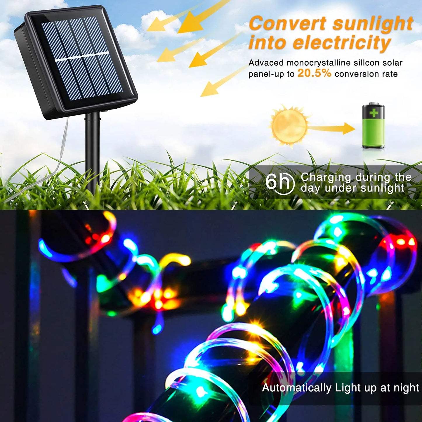 7-32M 1-2Pack Solar LED Rope String Light