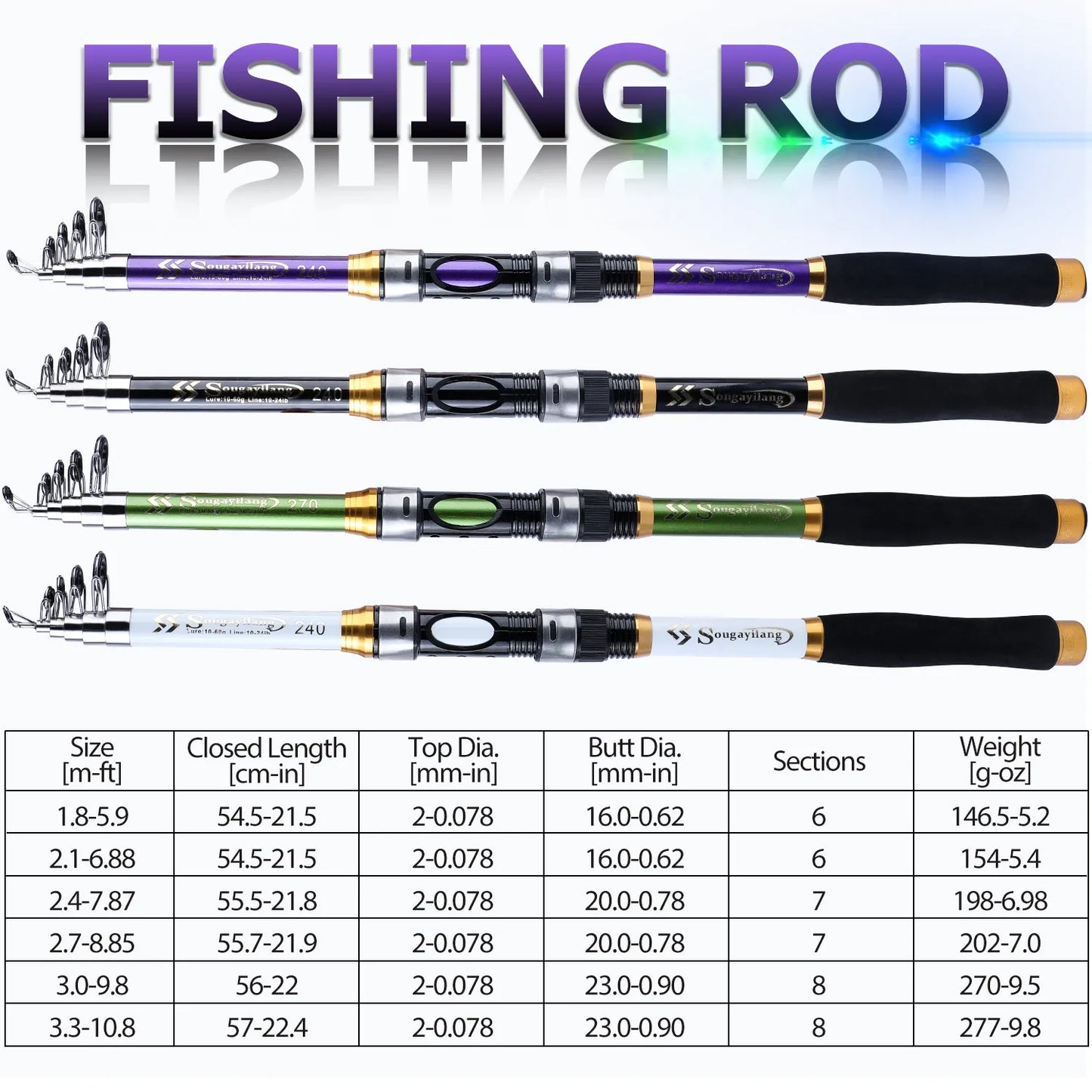 Ultralight 2.1M, 2.4M, 2.7M, and 3.0M Spinning Fishing Rod for Trout and Carp