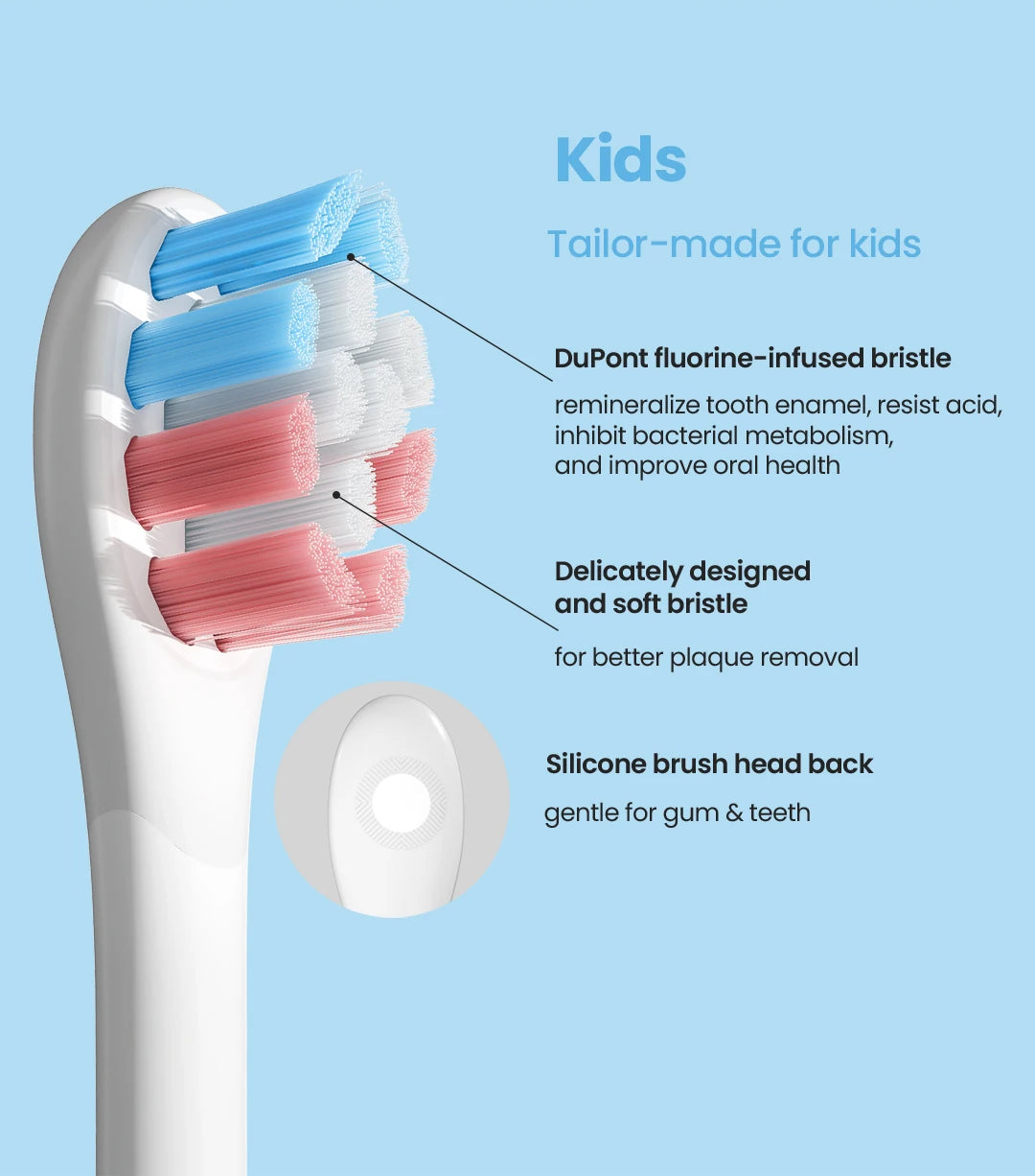 Smart Sonic Electric Toothbrush Tips and Accessories