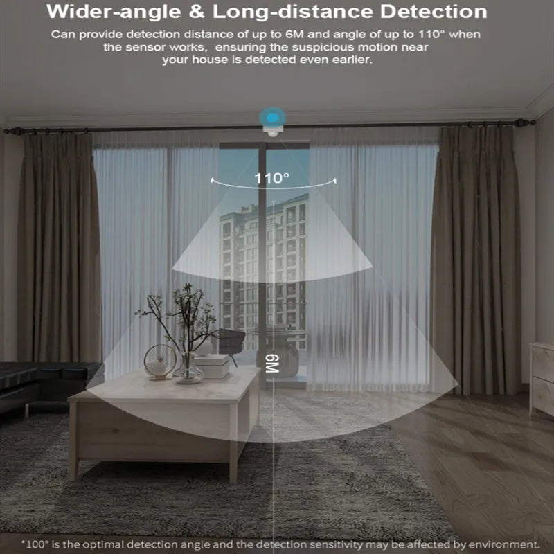 Infrared  Motion Sensor and Human Body Presence Detector