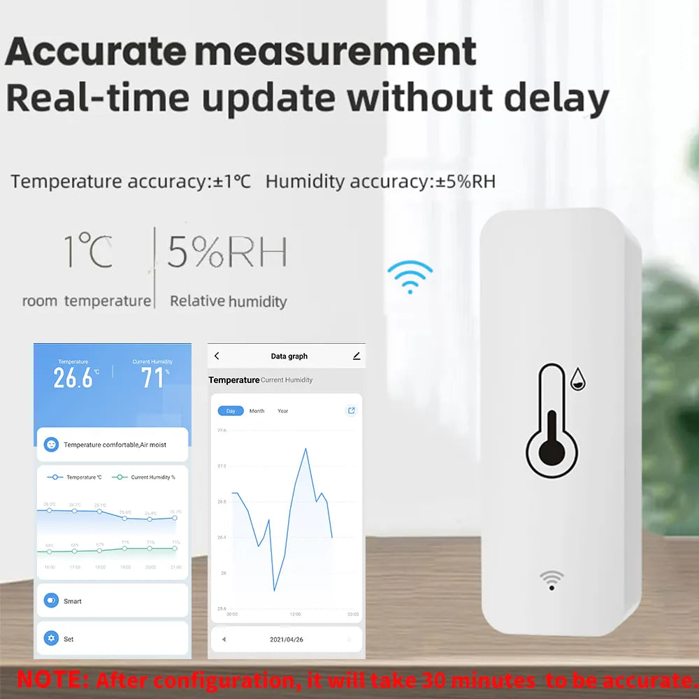 Smart Temperature And Humidity Sensor